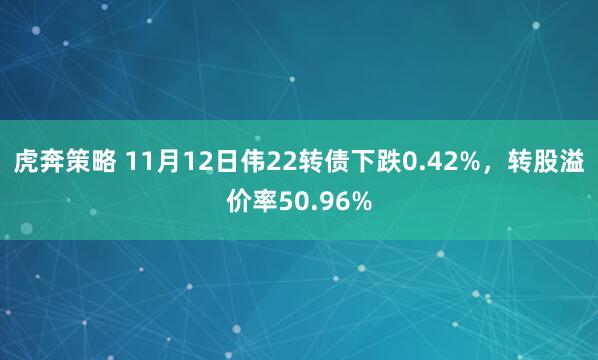 虎奔策略 11月12日伟22转债下跌0.42%，转股溢价率50.96%